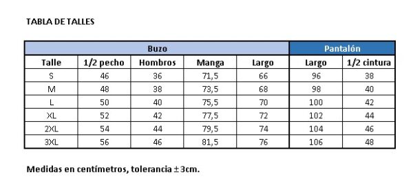 Big Mountain tienda virtual equipo térmico